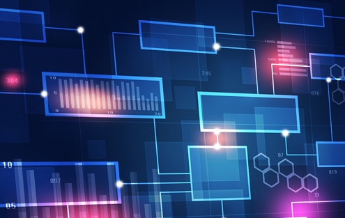 processos de negócio no ebusiness