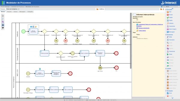BPMN