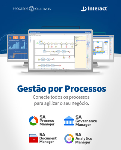 gestao por processos